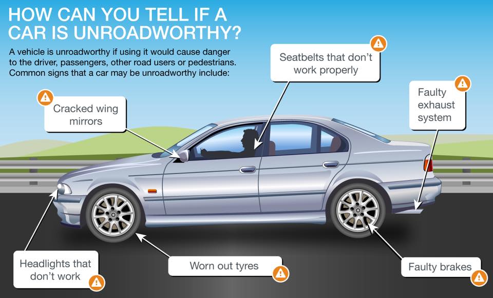 roadworthy vehicle certificate