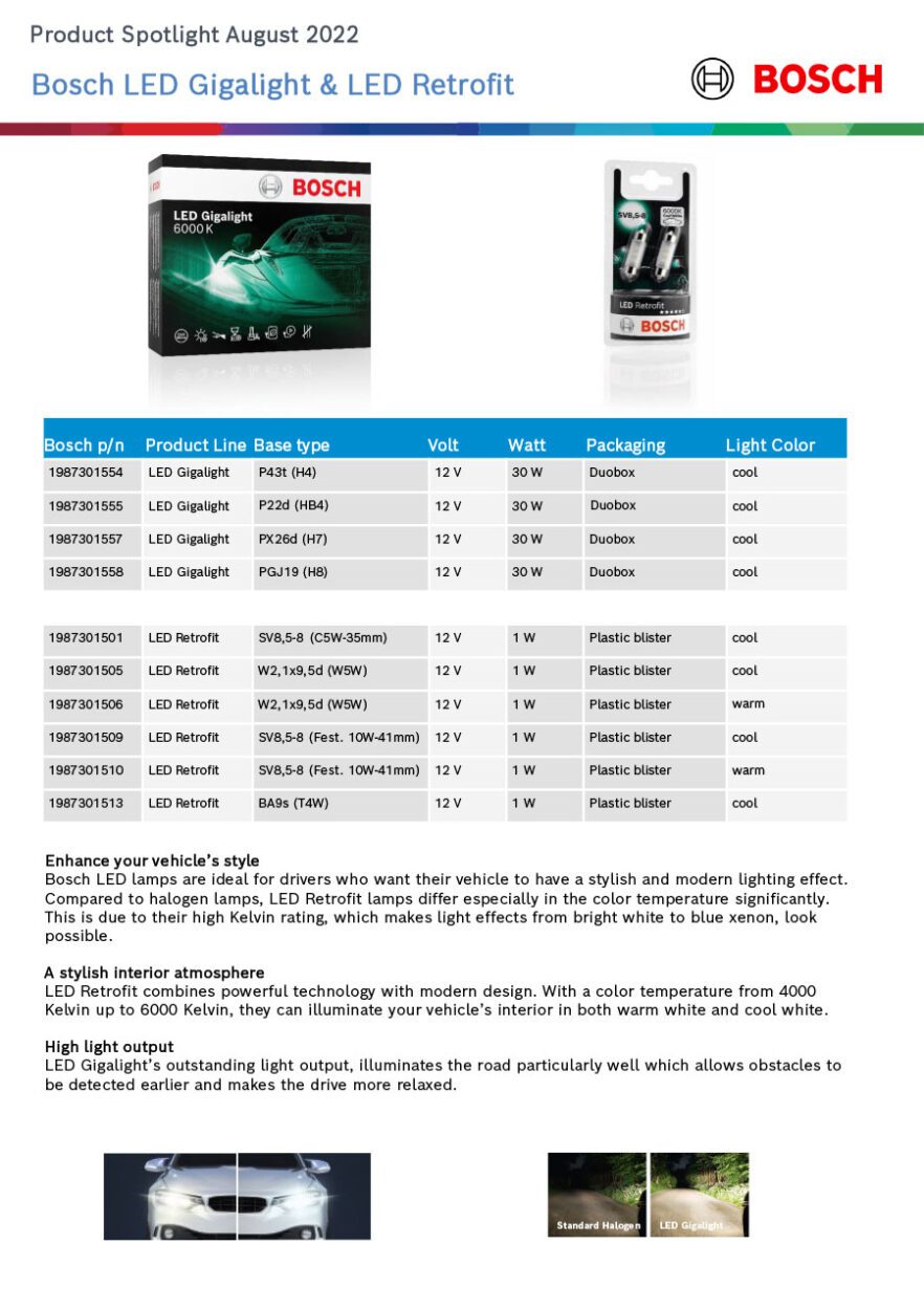Bosch LED Gigalight 2 Product_spotlight_LED_Gigalight_Retrofit-FINAL-2