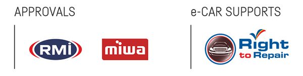 e-CAR-approvals-RMI-MIWA-R2R