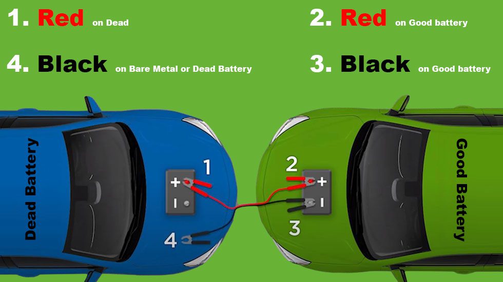 how-to-jump-start-a-car